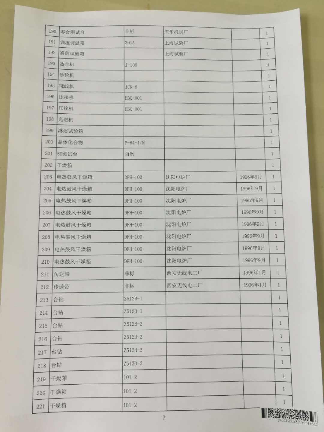 2020年6月2日兵器平臺在線拍賣會標(biāo)的簡介