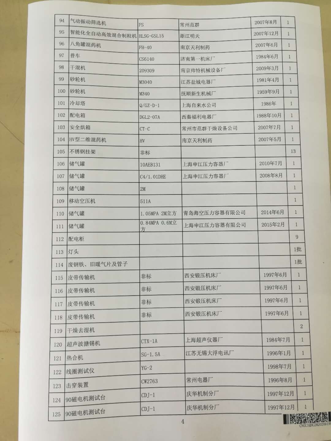 2020年6月2日兵器平臺在線拍賣會標(biāo)的簡介