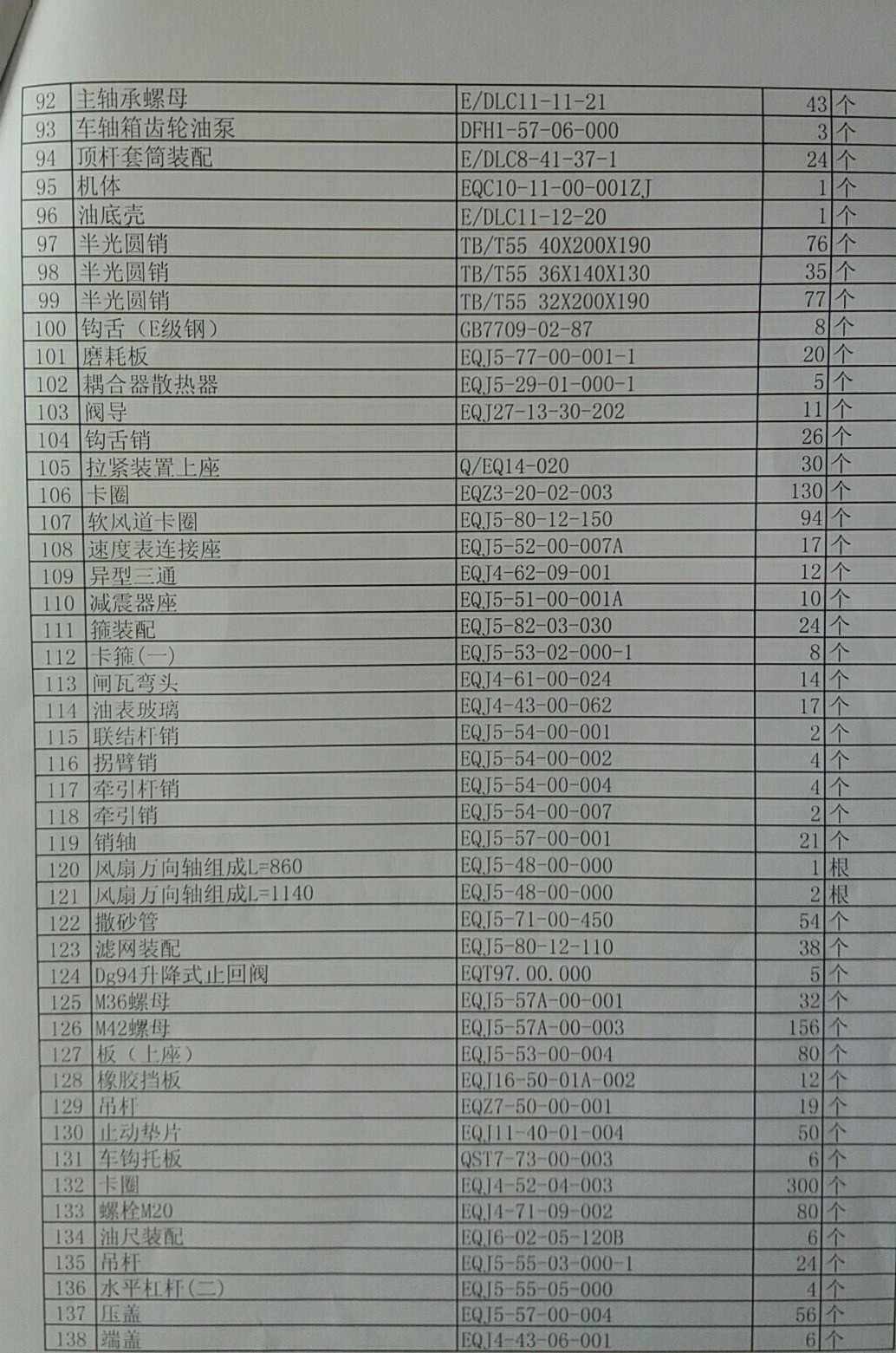 2020年8月4日中拍平臺在線拍賣會標(biāo)的簡介